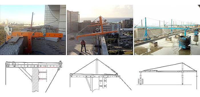 Temporary suspended platforms Suppliers